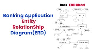 Banking Application ER Diagram Explained  Entity Relationship Diagram ERD in Tamil [upl. by Namrej59]