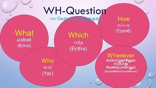 WHquestions in Tamil  WHquestions Tamil through English  Learn Tamil [upl. by Einahpts]