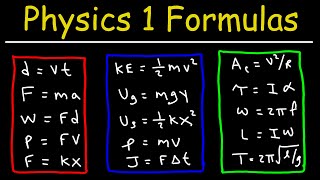 Physics 1 Formulas and Equations  Kinematics Projectile Motion Force Work Energy Power Moment [upl. by Attekram534]