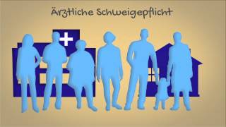 Meine Patientin HIV und ich [upl. by Steen]