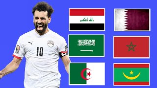 توقعاتي للمنتخبات العربية التي ستتأهل الى كاس العالم 2026 [upl. by Dierdre]