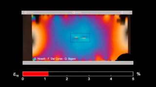 Stiffener 33  Stiffener and Neutrality [upl. by Anialram]