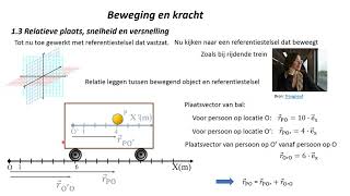 FV6 1 Beweging en kracht 3 Relatieve kracht snelheid en versnelling [upl. by Ahsikyw]