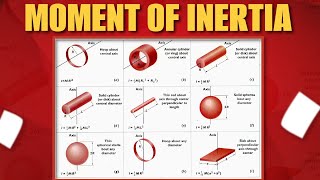 Rotational motion of rigid bodies Part 2 class 11th [upl. by Leasim]