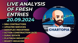 Fresh Entries 20924 Analysis  SRM  UDS  AEROFLEX  ACE  SURAJ ESTATE  PLATINUM  BHARTIHEXA [upl. by Fallon921]