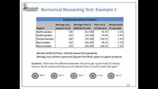 Numerical Reasoning Test tutorial  deriving values from data table [upl. by Lotsyrc201]