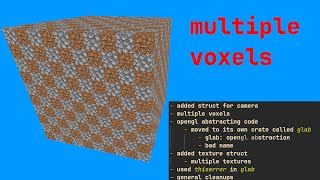 multiple voxels  engine improvements voxel engine october 431 [upl. by Talanian961]