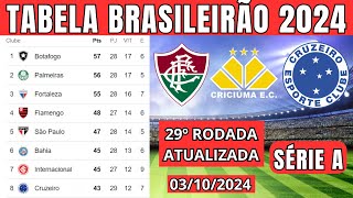 TABELA CLASSIFICAÇÃO DO BRASILEIRÃO 2024  CAMPEONATO BRASILEIRO HOJE 2024 BRASILEIRÃO 2024 SÉRIE A [upl. by Becka576]