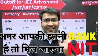 last Rank for Admission into NIT  IIIT and Cftis Maximum Rank JEE Mains 2024 Result Advanced [upl. by Ryun907]