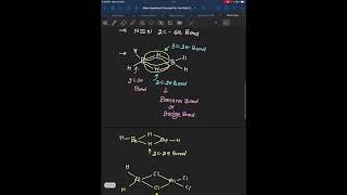 CONCEPT 2 JEE MAIN 2025 bananabond bridgebond  three centre two e bond jee jeeadvanced [upl. by Deach]