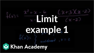 Limits by factoring  Limits and continuity  AP Calculus AB  Khan Academy [upl. by Larina]