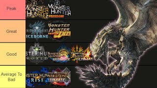 Monster Hunter Games Ranked Tier Style [upl. by Byrd821]