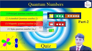 Quantum number magnetic and spin quantum numberpart2 FScBSBScMSc [upl. by Berri]