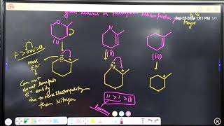 Reaction Mechanisms L11 neet chemistry jee [upl. by Ehtyde]