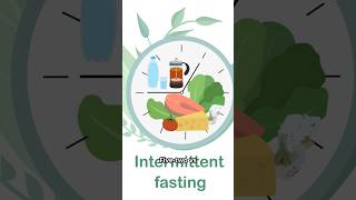 Intermittent Fasting The Easiest Way To Lose Weight [upl. by Tymothy491]