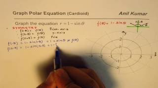 Polar Sine function graph of Cardioid [upl. by Noired]