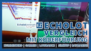 Der EcholotVergleich mit Köderführung  5 Zoll  7 Zoll  9 Zoll  Alle Marken [upl. by Woodman282]