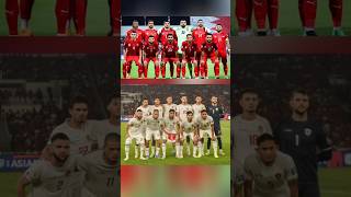 World Cup Qualification Schedule Asia 3rd Match worldcup shorts [upl. by Gavette621]