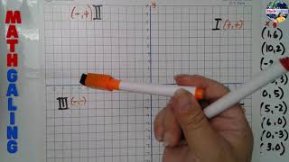 TAGALOG MATH Plotting Points in Cartesian Coordinate  MathGaling Tagalog Math Tutorial Algebra [upl. by Wack]