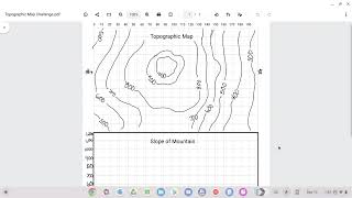 Graphing slope on a Topographic Map [upl. by Assiron]