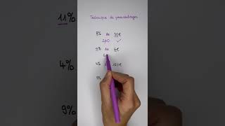 📌 Technique de pourcentage maths campusxyz [upl. by Enihpesoj]