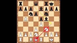 Capablancas 3 Masterpieces That Will Astonish Any Player [upl. by Sieracki]