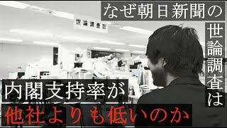 【世論調査】なぜ朝日新聞の世論調査は内閣支持率が他社より低いのか。世論調査の謎を徹底解明します！ [upl. by Aniuqaoj]