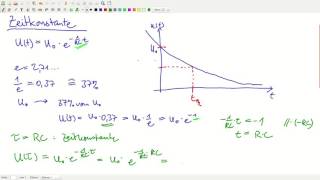 Zeitkonstante [upl. by Mattah]