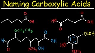 202 Nucleophilic Acyl Substitution  Organic Chemistry [upl. by Saree]