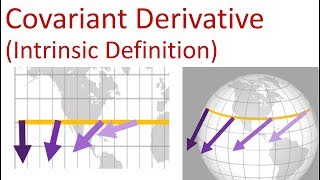 Tensor Calculus 19 Covariant Derivative Intrinsic and Geodesics [upl. by Leivad110]