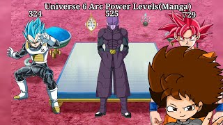 DBS Universe 6 Arc Power LevelsManga Rodri604 [upl. by Sergias]