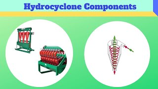 Hydrocyclone Components I Desander and Desilter Components [upl. by Jardena]