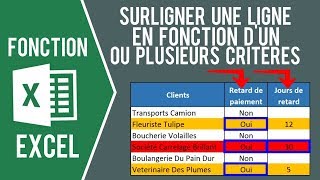 Créer un GRAPHIQUE avec EXCEL et laméliorer  Méthode et exemples pratiques [upl. by Alvis]