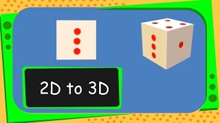 Maths  How to get 3D Shape from 2D Shapes  English [upl. by Ynaffi746]