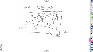 Lecture 3 View Frustum Frustum Culling and Occlusion culling [upl. by Drolet854]