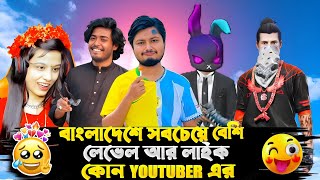 বাংলাদেশে কোন Youtuber সবচেয়ে লেভেল আর লাইক বেশি 🥰 কে জিতবে Itz Kabbo নাকি Triple R 😂 FREE FIRE [upl. by Icak]