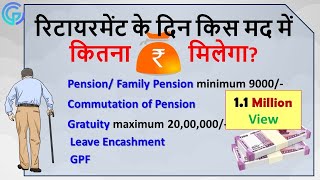 How to calculate Pension Family Pension Gratuity Commutation of pension etc in central Govt Emp [upl. by Ibby]