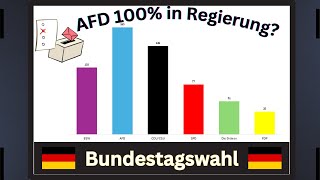 Bundestagswahl 2025 CDU regiert 9 [upl. by Lateh]