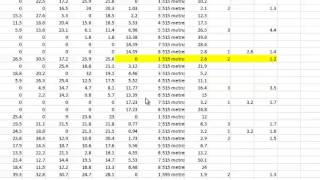 Getting Greyhound Results into excel fast Australian and NZ [upl. by Ociral]