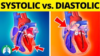 Systolic vs Diastolic Blood Pressure EXPLAINED [upl. by Ezar]