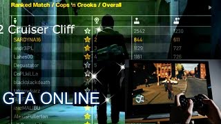 Top 10 GTA Players [upl. by Atcele423]