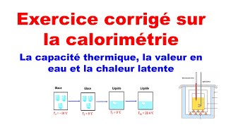 Exercice corrigé  Calorimétrie la capacité thermique la valeur en eau et la chaleur latente [upl. by Murrell]