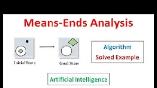 Artificial Intelligence  Means Ends Analysis [upl. by Ayrotal]