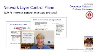 56 ICMP Internet Control Message Protocol [upl. by Akinot]