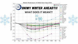 WINTER 202425 FORECAST ANALYSIS Big Snow ON THE WAY VRP Weather [upl. by Philina]