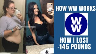 HOW WW WORKS Weight Watchers [upl. by Nam930]