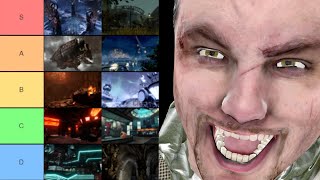 Killing Floor 2  My Favorite Maps Tier List [upl. by Yendahc]