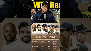 WTC Final 2025 wtcfinal2025 wtcfinal cricketshorts indvsaus iplauction2024 trending shorts [upl. by Harac]