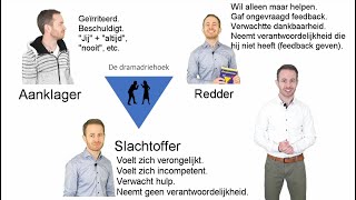 Dramadriehoek deel 2 een voorbeeld [upl. by Qidas]