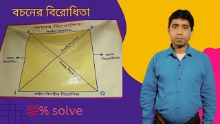 বচনের বিরোধিতা।। Opposition of proposition। অবশ্য বুঝে নাও। [upl. by Anahahs181]